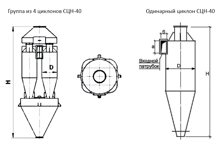 чертеж Циклона СЦН-40 в Йошкар-Оле